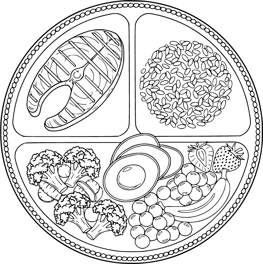 healthy food plate with balanced meal